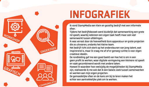 een infografiek voor stampmedia