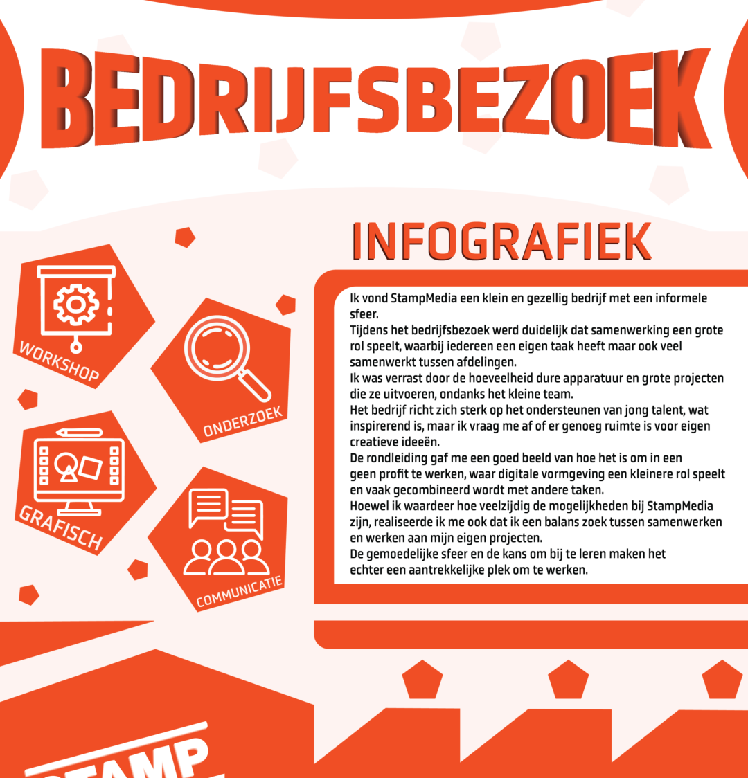 een infografiek voor stampmedia