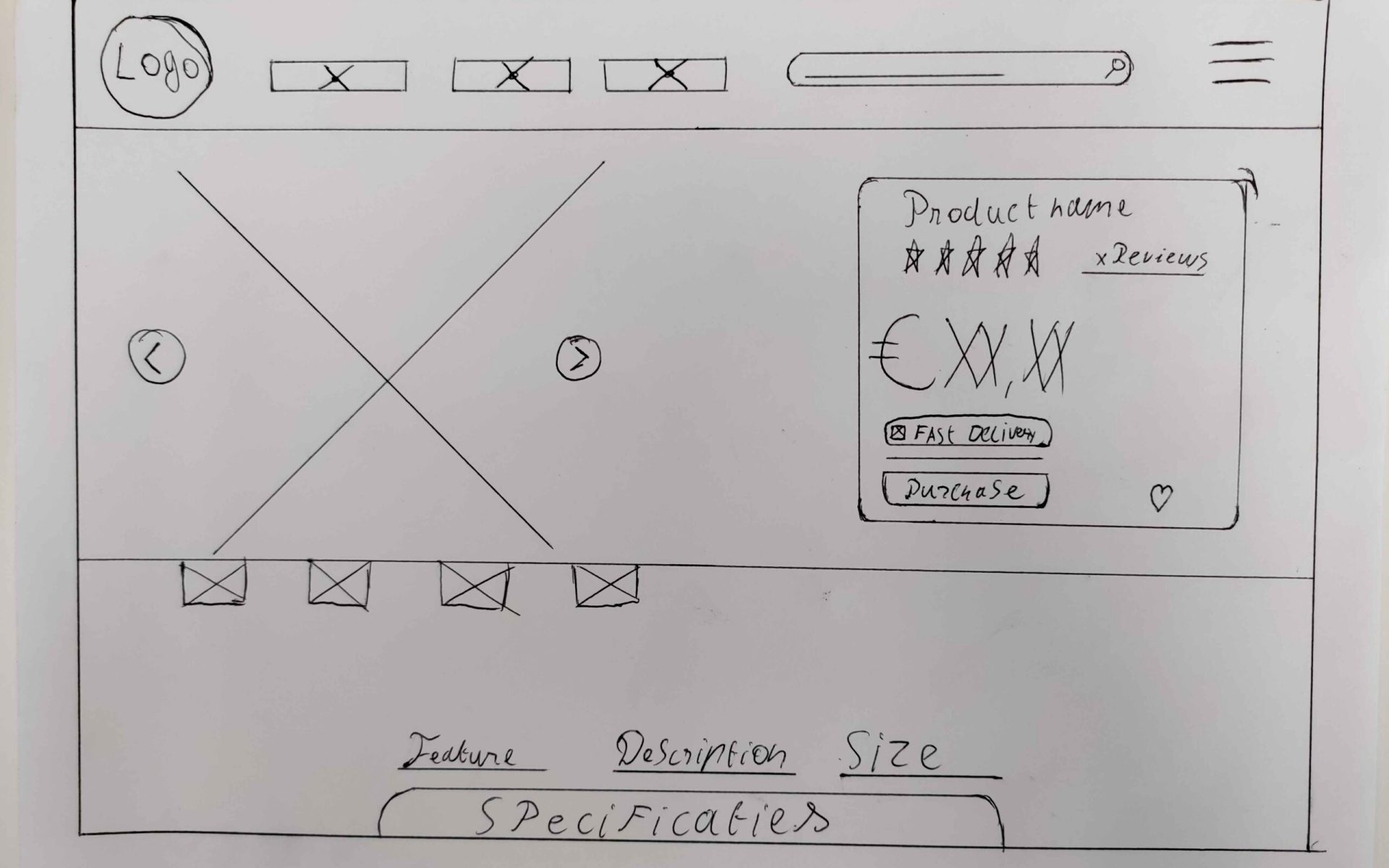 een low fidelity schets van een productpagina voor brillen